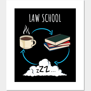Law School Graduate Student College Gift Posters and Art